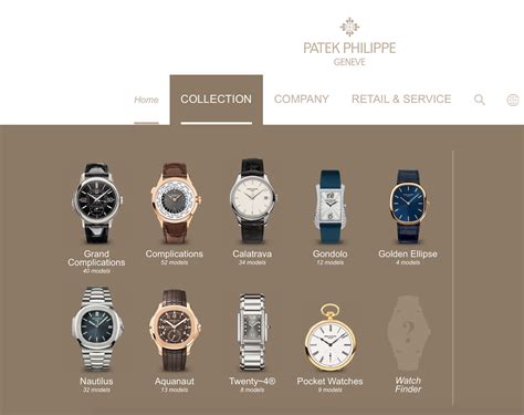 watch brand philippe|patek philippe watches official website.